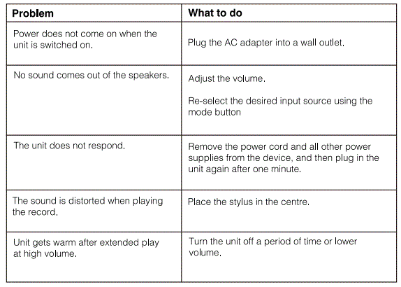 ARKROCKET-ARCP01-Coryphaeus-Turn-Table-fig-7