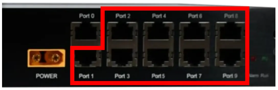 Connect the battery groups
