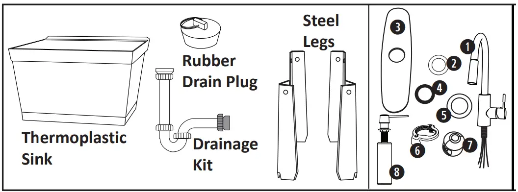 What’s Included In The Box
