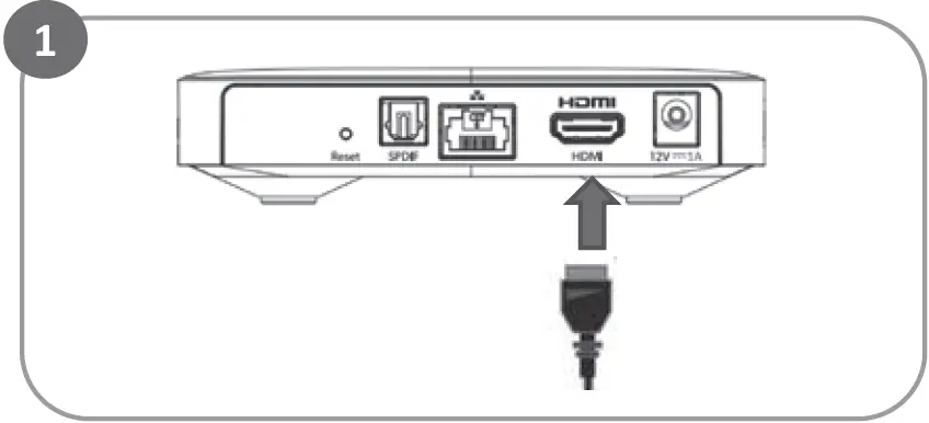 technicolor UIW4060TVO Set Top Box 05
