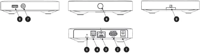 technicolor UIW4060TVO Set Top Box 10