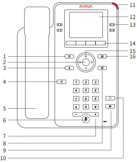 Avaya J179 Desktop Phone-fig1