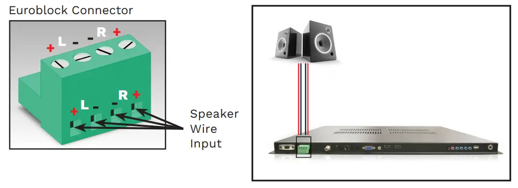 SEURA 19.6, 27.6 Vanity TV Mirror - Connecting 2