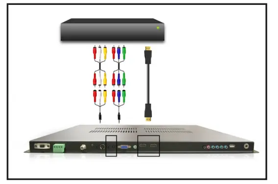 SEURA 19.6, 27.6 Vanity TV Mirror - Connecting