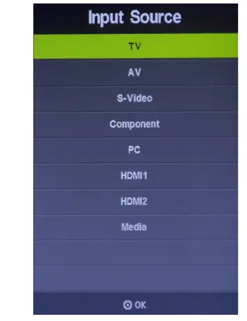 SEURA 19.6, 27.6 Vanity TV Mirror - Input