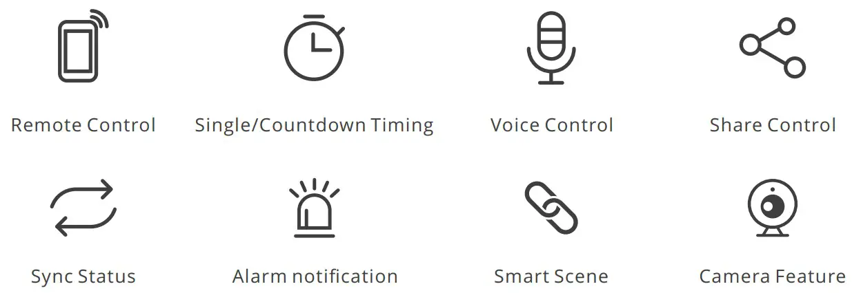 Sonoff V12 433MHz RF Bridge - fig 3