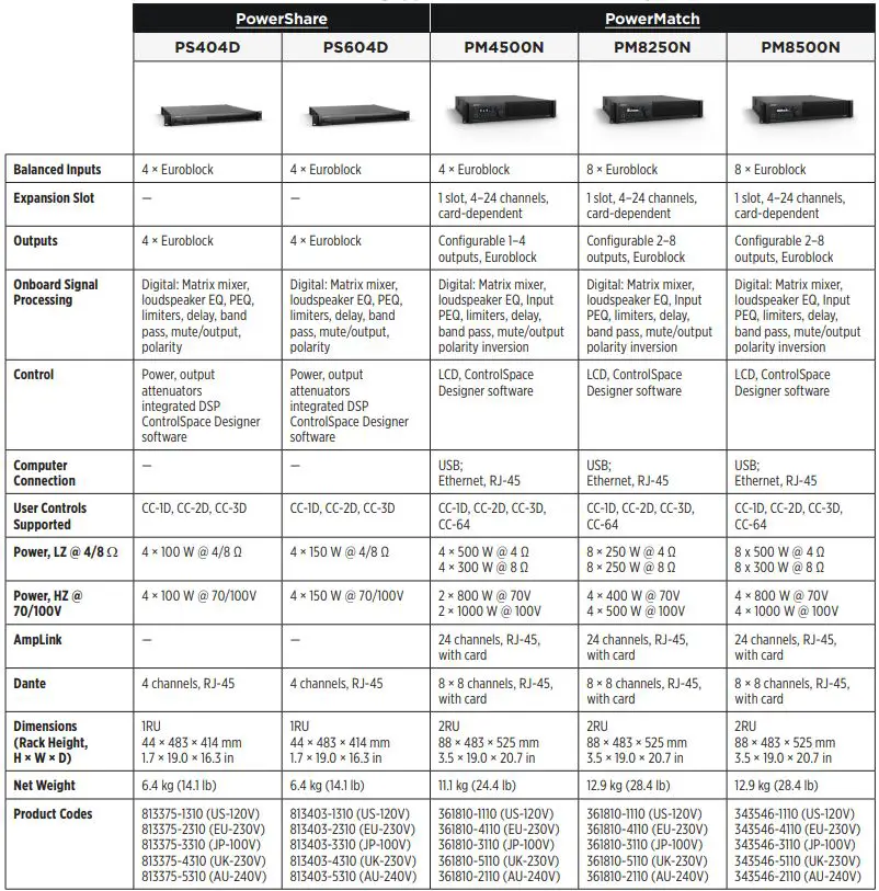 BOSE-PROFESSIONAL-FS2SE-Surface-Mount-Loudspeaker-14