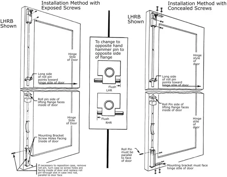 Concealed Vertical Rod
