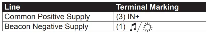 klaxon-PSB-0002-Sonos-DC-Xenon-Beacon-FIG-2