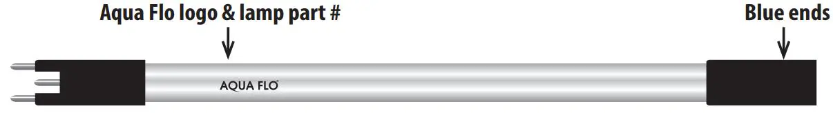 AQUA-FLO-AQUV-20R22-Ultraviolet-Disinfection-System-fig-15