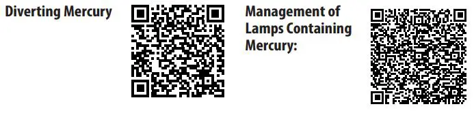 AQUA-FLO-AQUV-20R22-Ultraviolet-Disinfection-System-fig-2