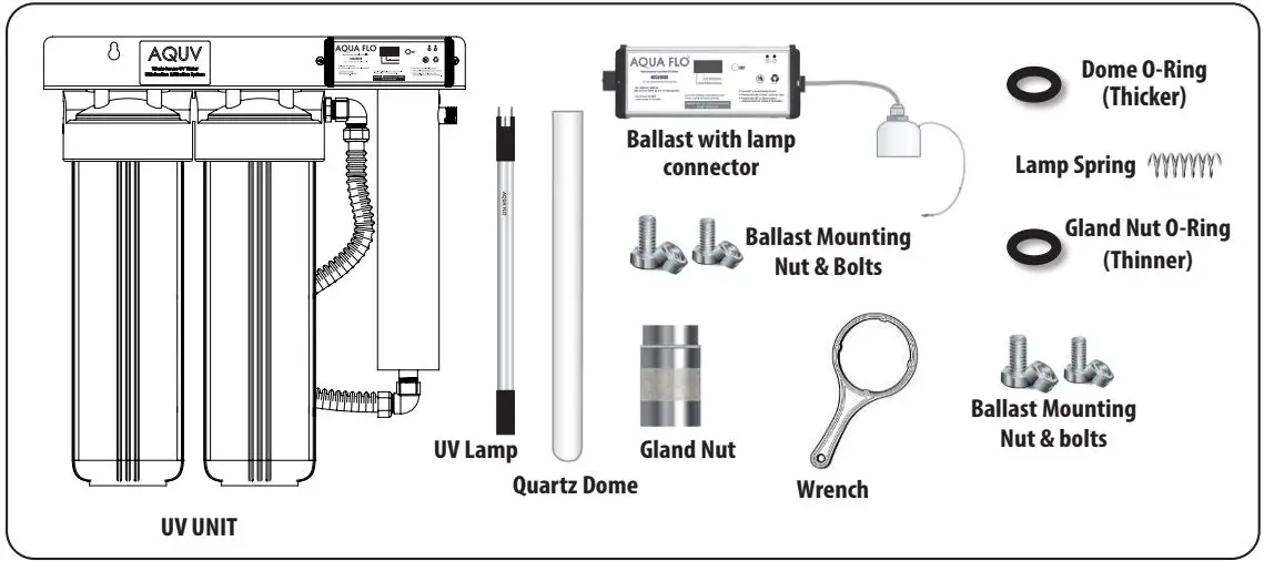 AQUA-FLO-AQUV-20R22-Ultraviolet-Disinfection-System-fig-5