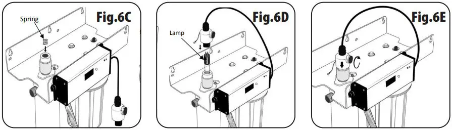 AQUA-FLO-AQUV-20R22-Ultraviolet-Disinfection-System-fig-9