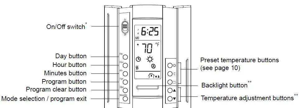 Honeywell-TL8230A1003-Programmable-Thermostat-owner-Manual-fig-1