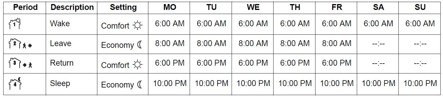 Honeywell-TL8230A1003-Programmable-Thermostat-owner-Manual-fig-11