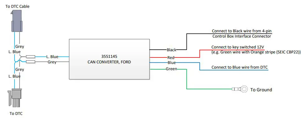A700332 VMAC CAN-Bus-Module-CAN-Bus-Module-FIG-FIG-1
