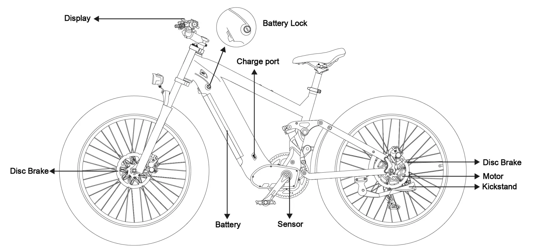Bike Diagram
