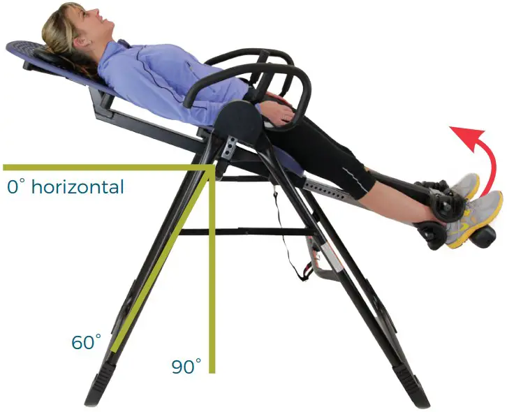 Testing Your Balance and Rotation Control 