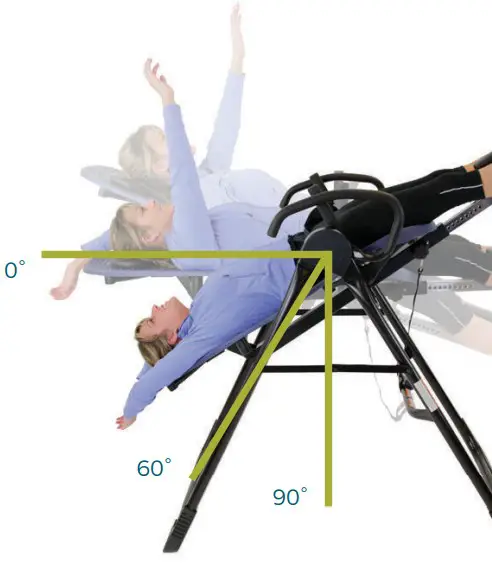 Get the Most Out of Your Teeter