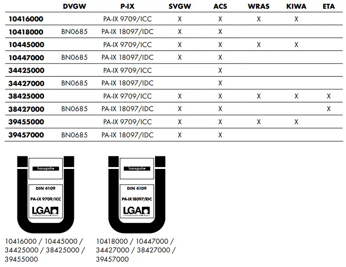 hansgrohe-AXOR-Bath-Faucet-Levers-FIG 28