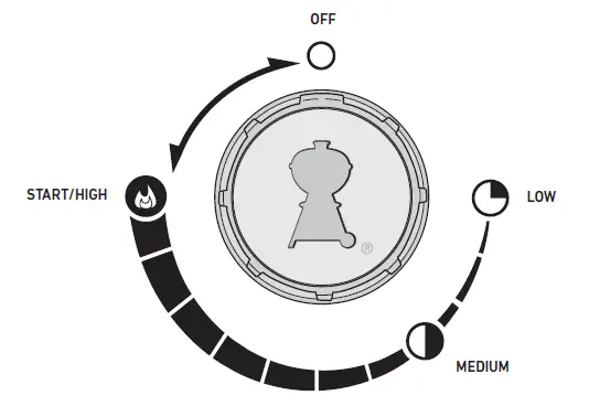 weber-79622-62-Black-Outdoor-Griddle-6