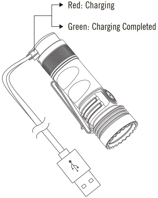 Installations Instructions