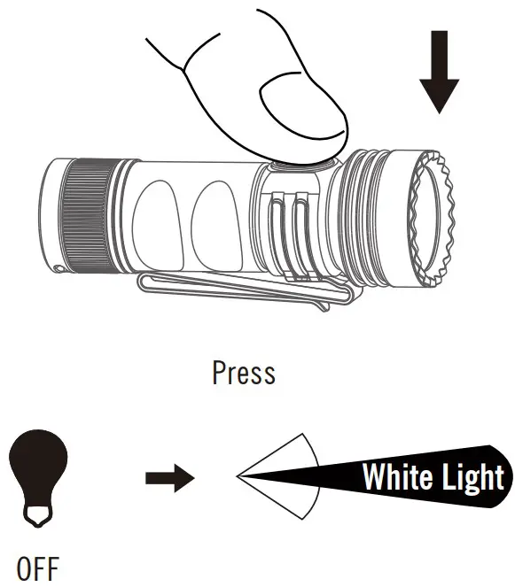 Installations Instructions