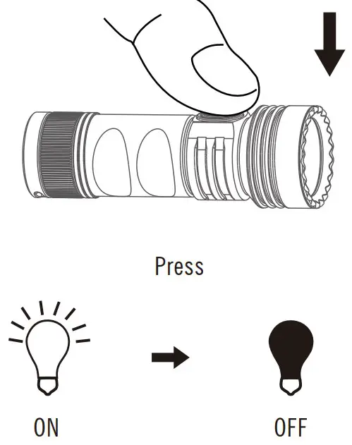 Installations Instructions