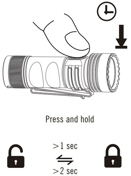 Installations Instructions