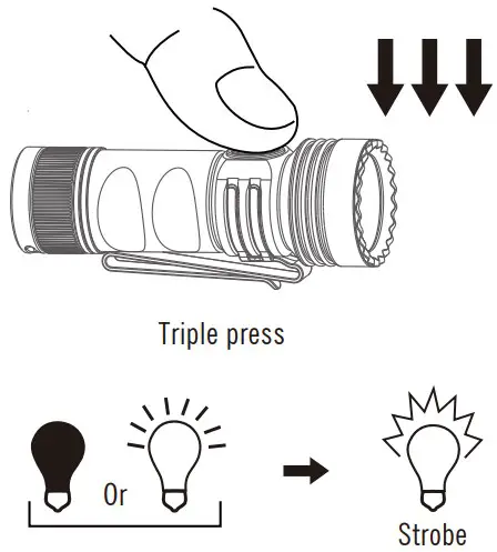 Installations Instructions