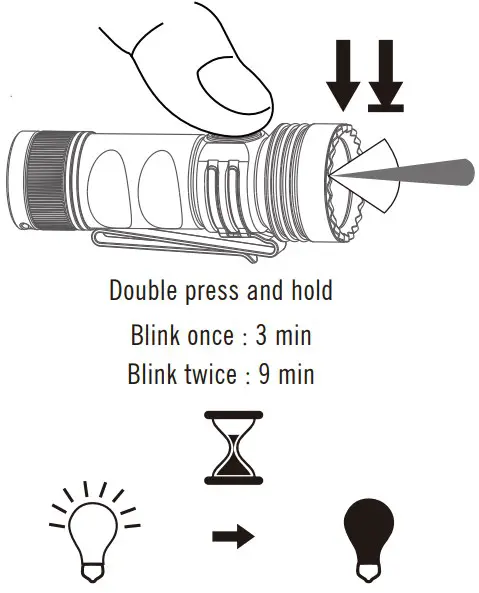 Installations Instructions