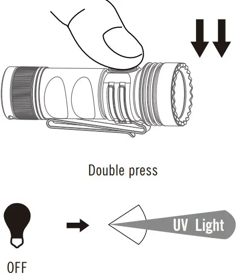 Installations Instructions