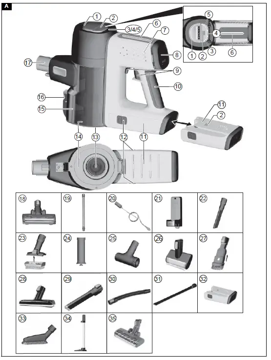KARCHER-VC-7-Cordless-yourMax-Battery-Vacuum-Cleaner-fig1