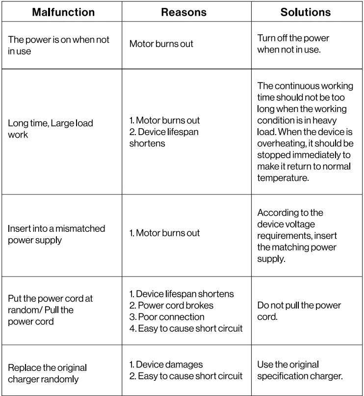 MELODYSUSIE-Professional-Nail-Dust-Collector-fig- (2)