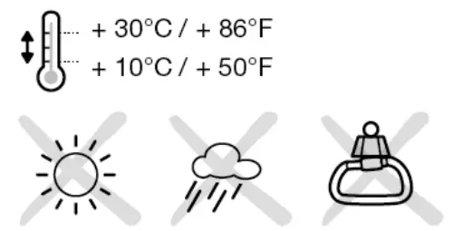 Additional information