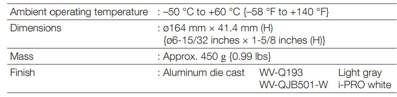 i-PRO-WV-Q193-Base-Bracket-fig-4