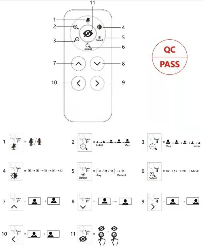 SHENZHEN 2A39B REMOTE Smart Remote Control - Figure 1