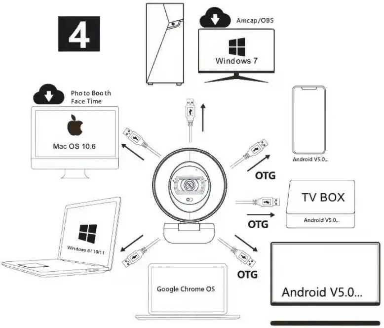 SHENZHEN 2A39B REMOTE Smart Remote Control - Figure 2