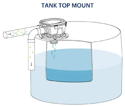 RHMLO1-Maelstrom-Rainwater-Filter-from-Rain-Harvesting-fig- (2)