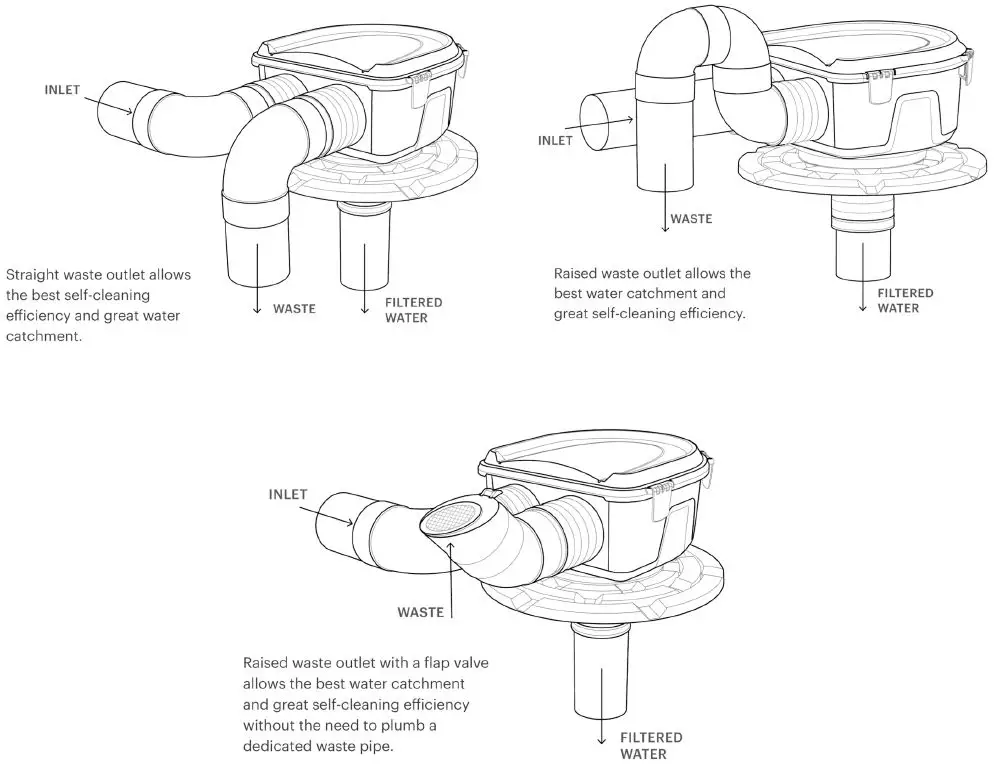 RHMLO1-Maelstrom-Rainwater-Filter-from-Rain-Harvesting-fig- (6)