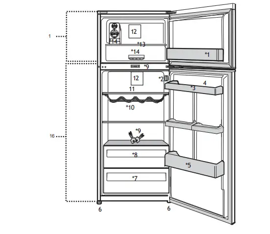 SUMMIT FF1513SS Series Compact Refrigerator - Refrigerator