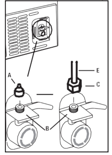 SUMMIT FF1513SS Series Compact Refrigerator - leakage