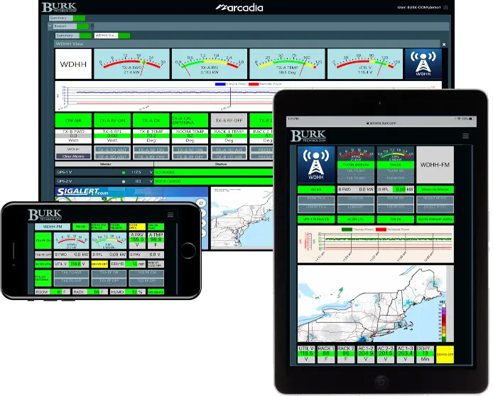 BURK TECHNOLOGY Arcadia Facilities Monitoring and Control Solutions