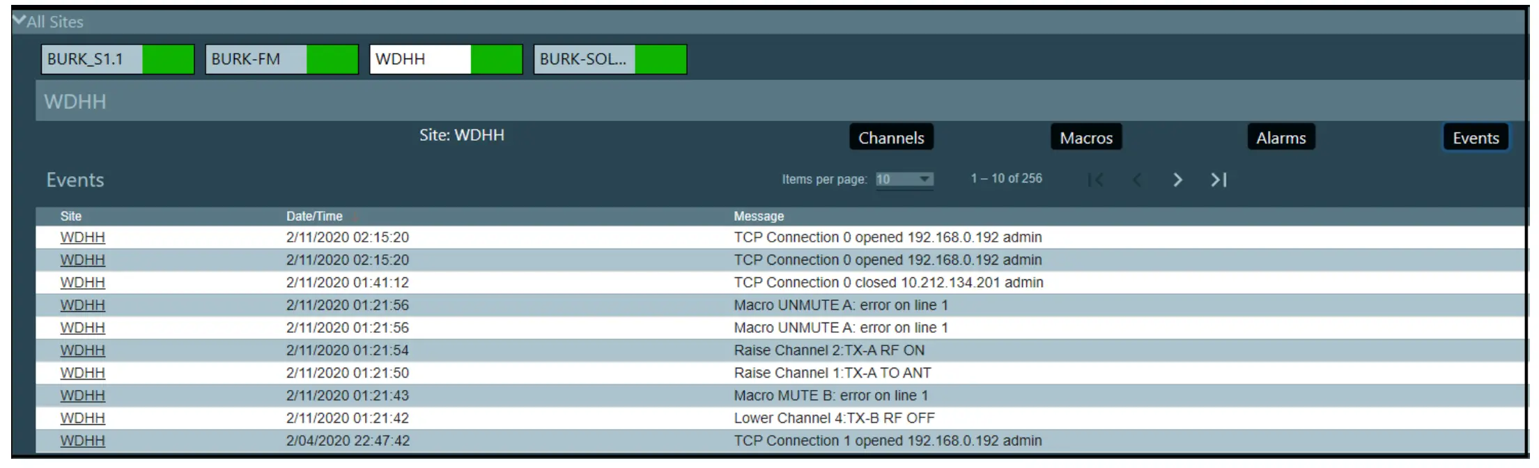 Showing List Channels