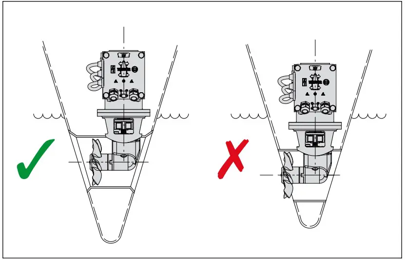Positioning the bow thruster