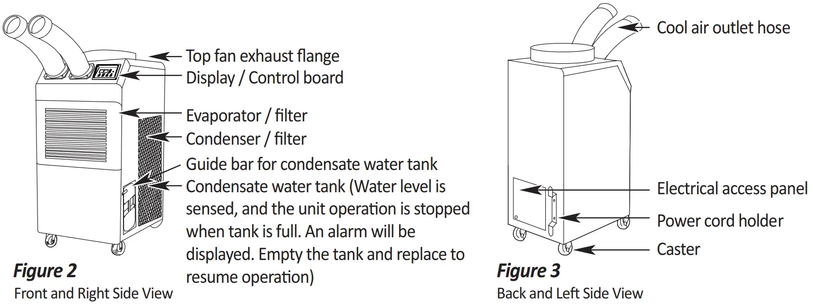KOLDWAVE 6KK21BGA2AA00 Portable Air Conditioner - Component parts