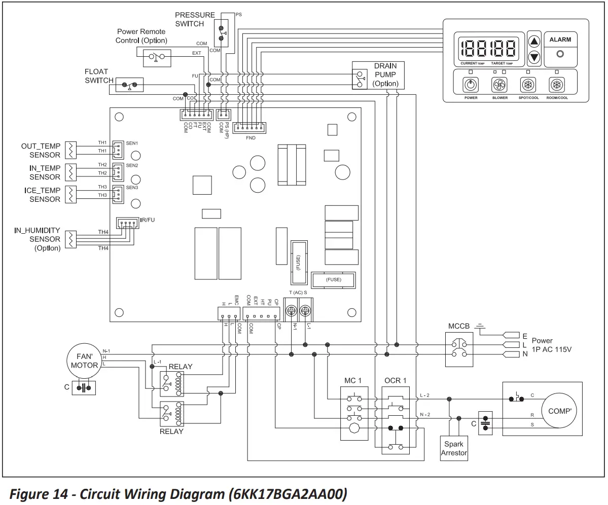 KOLDWAVE 6KK21BGA2AA00 Portable Air Conditioner - Wiring Diagram 2