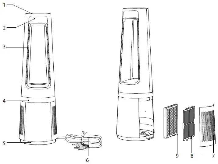 Rowenta Eclipse QU506 Series Air Purifier (2)
