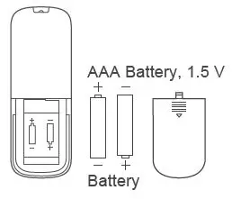 Rowenta-Eclipse-Series-Air-Purifier-12