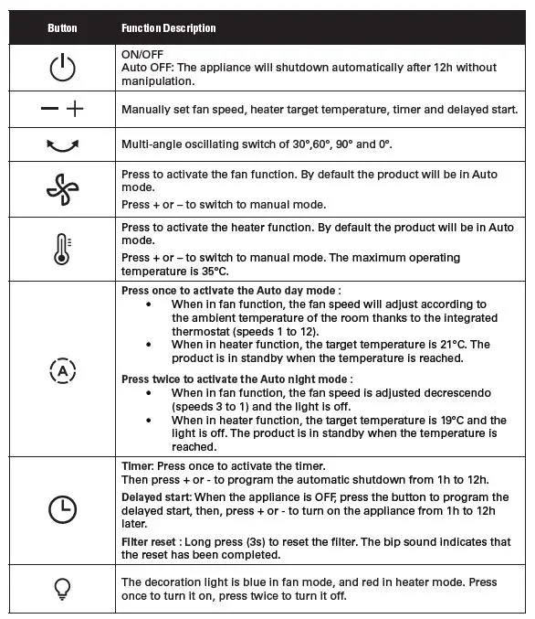 Rowenta-Eclipse-Series-Air-Purifier-17